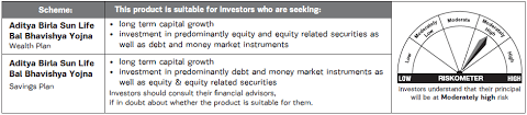 Aditya Birla Sun Life Mutual Fund launches Aditya Birla Sun Life Special Opportunities Fund