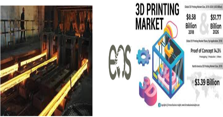 3D metal design and printing for India market