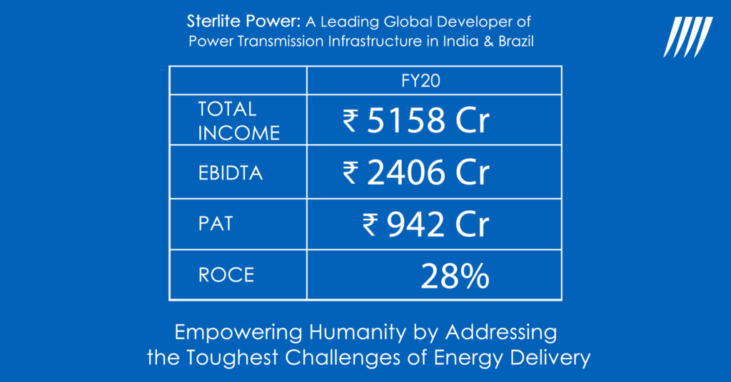 Sterlite Power completes merger of subsidiary and announces consolidated PAT of INR 942 Cr for FY 2020