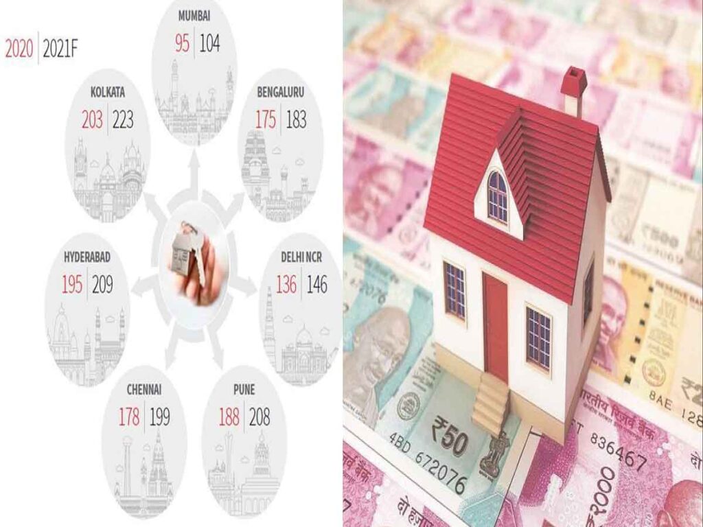 Mumbai breaches home affordability threshold in 2021:JLL