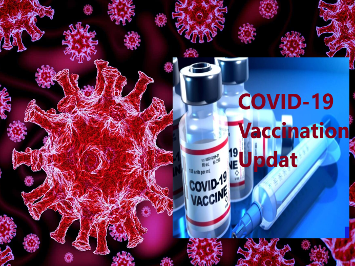 COVID-19 Vaccination Updat 26.69 Crore vaccine doses provided to States/UTs